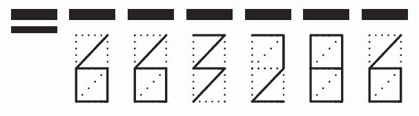 Пример заполнения индекса 663286