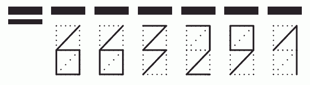 Пример заполнения индекса 663291