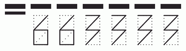 Пример заполнения индекса 663333