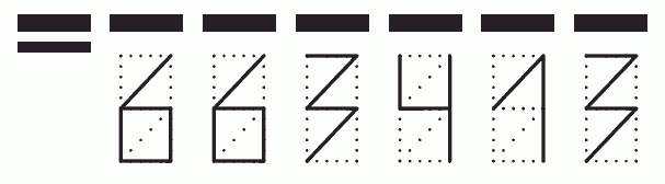 Пример заполнения индекса 663413