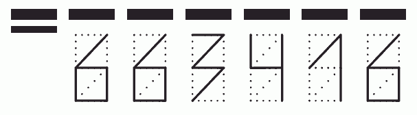 Пример заполнения индекса 663416