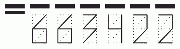 Пример заполнения индекса 663422