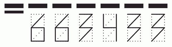 Пример заполнения индекса 663433