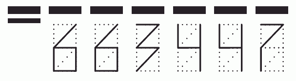 Пример заполнения индекса 663447