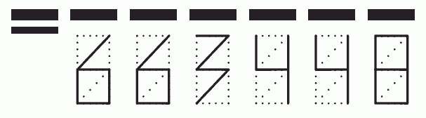 Пример заполнения индекса 663448