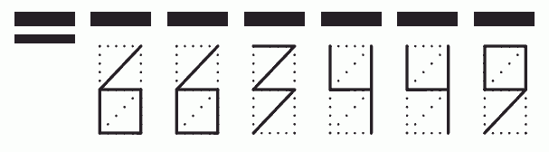 Пример заполнения индекса 663449