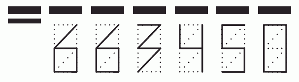 Пример заполнения индекса 663450