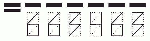 Пример заполнения индекса 663463