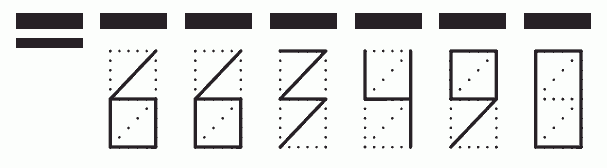 Пример заполнения индекса 663490