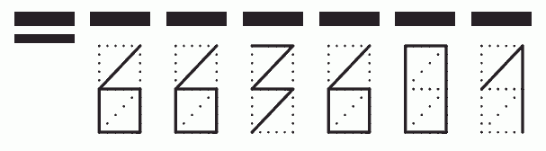 Пример заполнения индекса 663601