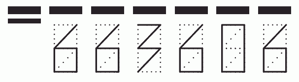 Пример заполнения индекса 663606