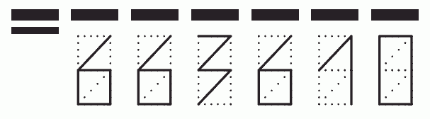 Пример заполнения индекса 663610