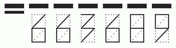 Пример заполнения индекса 663689