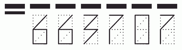 Пример заполнения индекса 663707