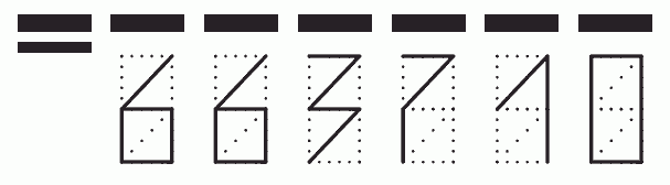 Пример заполнения индекса 663710