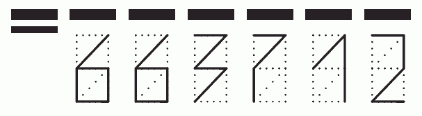 Пример заполнения индекса 663712