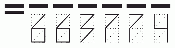 Пример заполнения индекса 663774