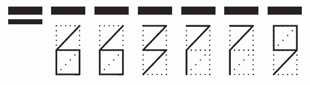 Пример заполнения индекса 663779