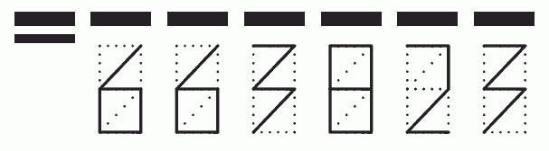 Пример заполнения индекса 663823