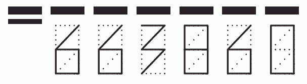 Пример заполнения индекса 663860