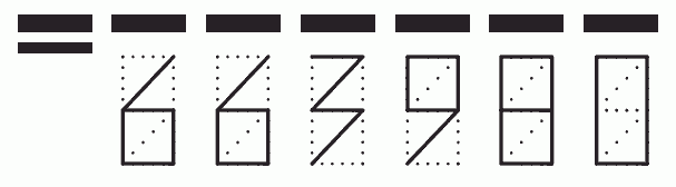 Пример заполнения индекса 663980