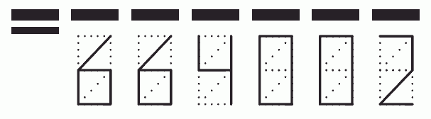 Пример заполнения индекса 664002