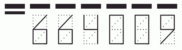 Пример заполнения индекса 664009