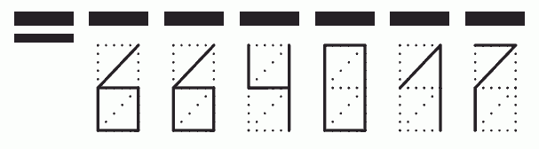 Пример заполнения индекса 664017