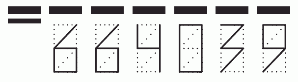 Пример заполнения индекса 664039