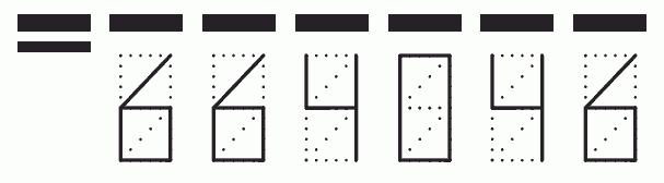 Пример заполнения индекса 664046