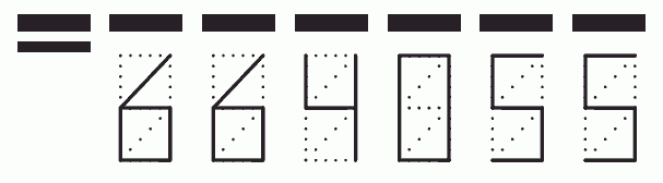 Пример заполнения индекса 664055