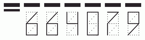 Пример заполнения индекса 664079