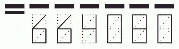 Пример заполнения индекса 664080