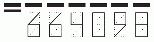 Пример заполнения индекса 664098