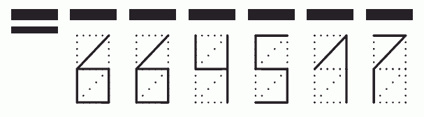 Пример заполнения индекса 664517