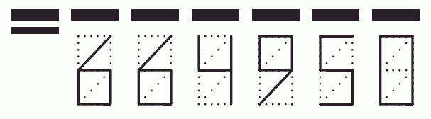 Пример заполнения индекса 664950