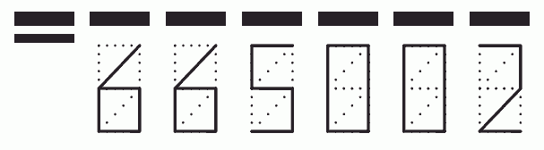 Пример заполнения индекса 665002