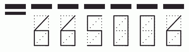 Пример заполнения индекса 665006