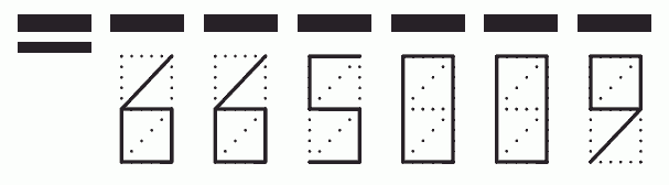 Пример заполнения индекса 665009