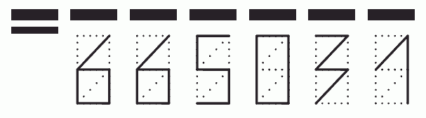 Пример заполнения индекса 665031