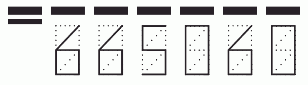 Пример заполнения индекса 665060