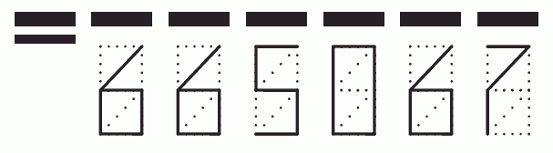 Пример заполнения индекса 665067