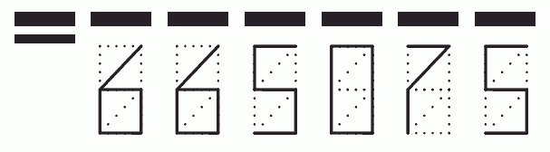 Пример заполнения индекса 665075