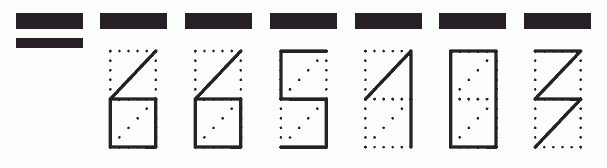 Пример заполнения индекса 665103