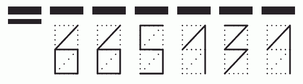 Пример заполнения индекса 665131