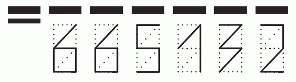 Пример заполнения индекса 665132