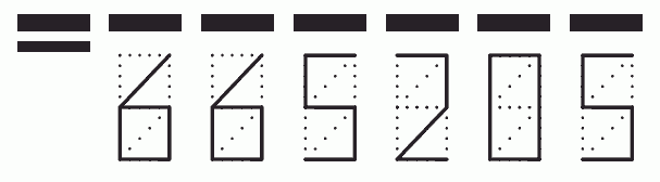 Пример заполнения индекса 665205