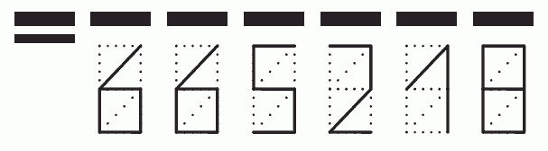 Пример заполнения индекса 665218