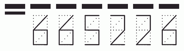 Пример заполнения индекса 665226