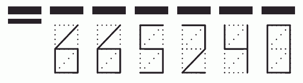 Пример заполнения индекса 665240